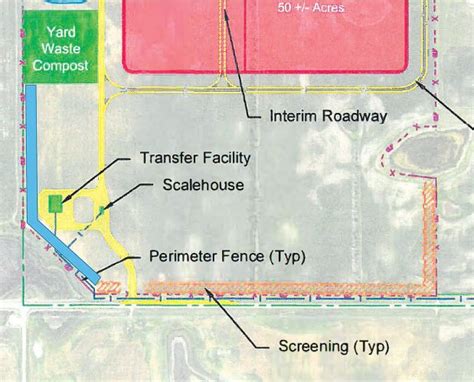 minot landfill|minot nd recycling.